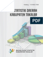 Statistik Daerah Kabupaten Takalar 2017