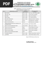 Konsep Dasar Pelayanan Asuhan Kesehatan Gigi Dan Mulut