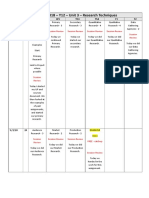 2017-2018 - Y12 - Unit 3 - Research Techniques: M4 W1 Th3 Th4 F1 F2