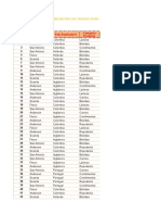 Ejercicios de Formato Condicional - Desarrollado-Jorge Cancho