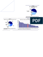 Research Liquified Natural Gas Market in Europe Februar 2011