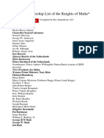 Initial Membership List of The Knights of Malta