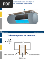 Apresentacao Ametek RF Admitancia