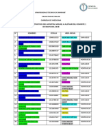 Listado Internos