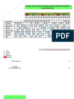 Jadwal Piket Ugd Dan Ranap