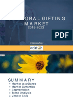 US Floral Gifting Market Research Report by Arizton