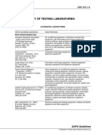 List of Testing Laboratories