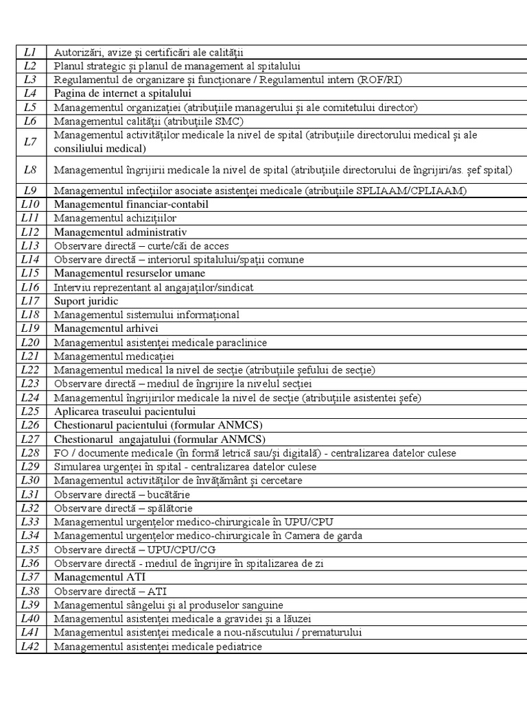 Anexe 1 64 Liste De Verificare