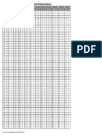 Kunci Exam SD Bahasa Indonesia