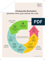 Ciclo de Evaluacion Formativa Procesos Clave para Evaluar Dia A Dia PDF
