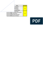 Jadwal & Kelompok Telekomunikasi Digital 2016.xlsx