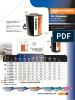 Cilindros de Aluminio: 220 - 100 Toneladas