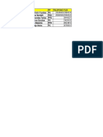 Gobernaciones, Seremias y Direcciones Regionales (Autoguardado)