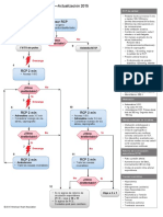 algoritmosaha2015.pdf