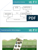 Resumen de procesos mineros.pdf