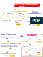 Ángulos entre rectas paralelas y secantes