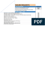 Bangtan Subs Subbing Progress Log