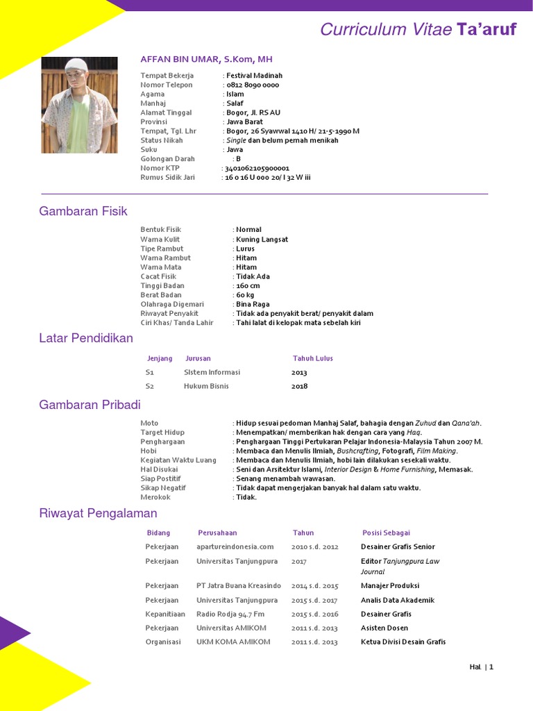 Contoh Cv Taaruf Akhwat Contoh Surat