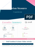 Quarter 1 2018 Tourism Measures