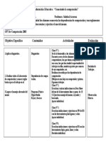 Kínder - Conociendo La Computación