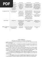 Guía de Fuentes Nº 3 Mov Obrero Años 30