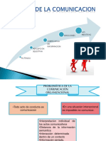 Desarrollo Organixacional