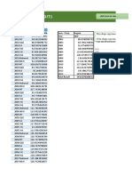 Excel Pivot Charts: Year Region Price