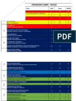 Cronograma de Cursos Grupo GA7