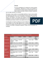 Analisis de La Competencia