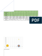 Indice de Ecoeficiencia PDF