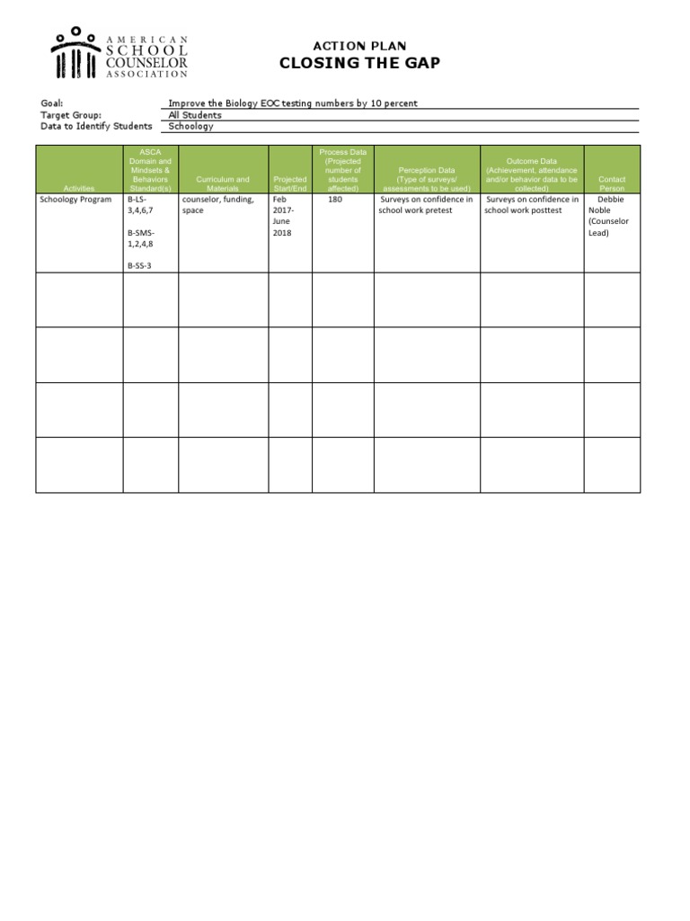 Closing-The-Gapactionplan Academic | PDF