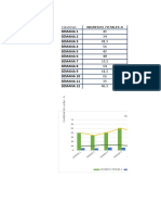 Graficos Excel Origen