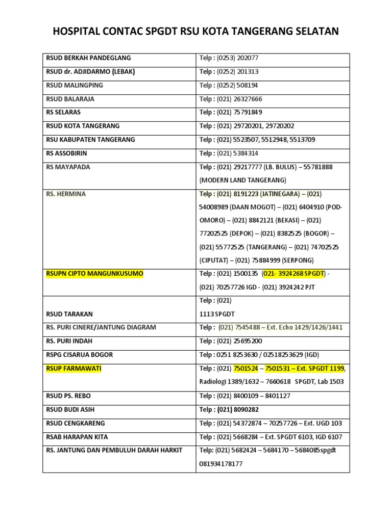 Hospital Contact Numbers in Tangerang | PDF