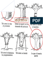 04 Requisitos 2 63