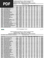 Resultado preliminar da 1a etapa - PMPB (prova objetiva)