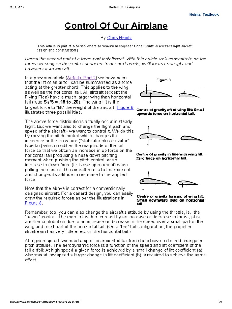 Control of Our Airplane | PDF | Lift (Force) | Aircraft