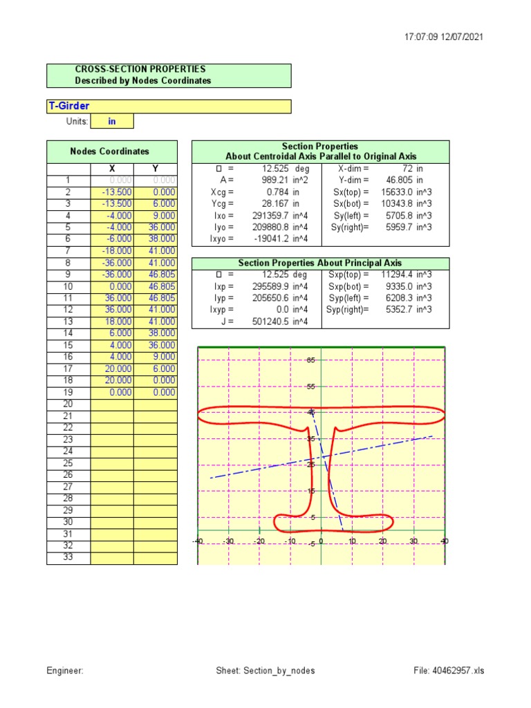 Section Properties | PDF | Applied And Interdisciplinary Physics ...
