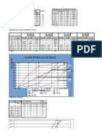 Spec. Hrs - BC: Grafik Pembagian Butiran