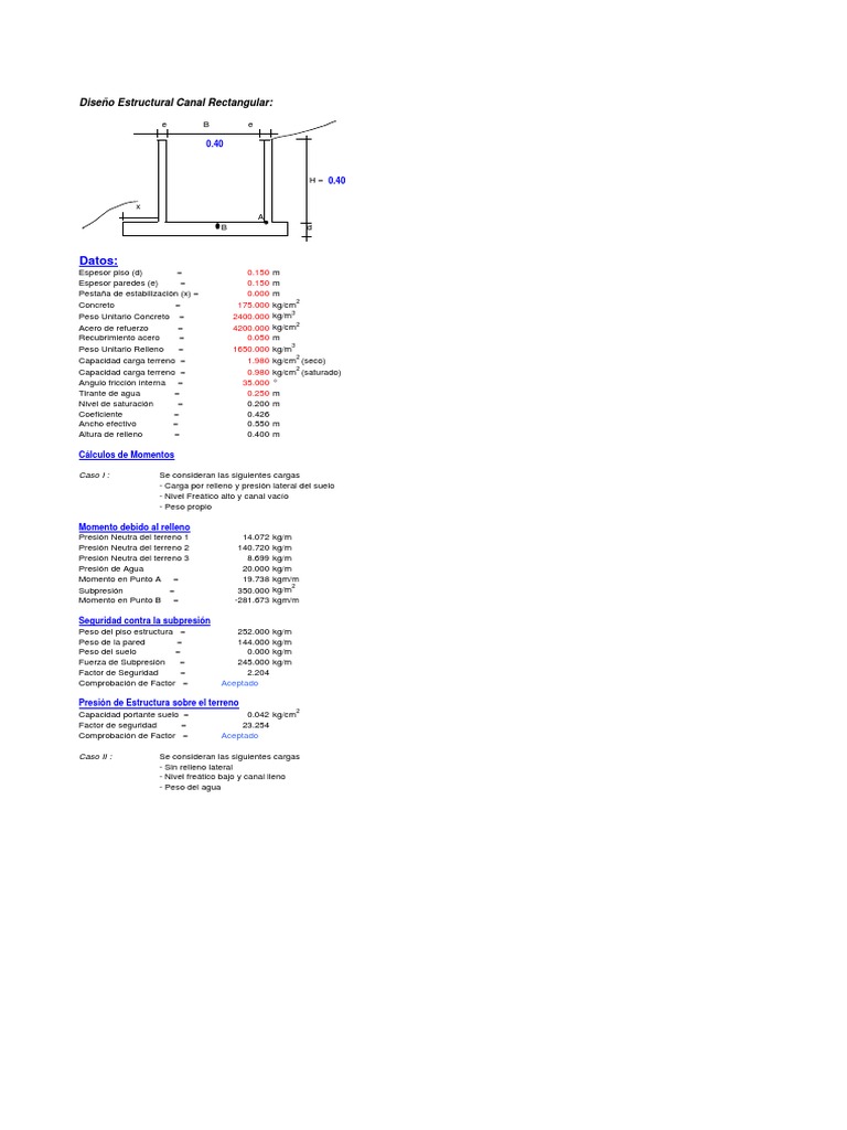 Diseño Estructural de Canal Rectangular | PDF | Ingeniería de ...