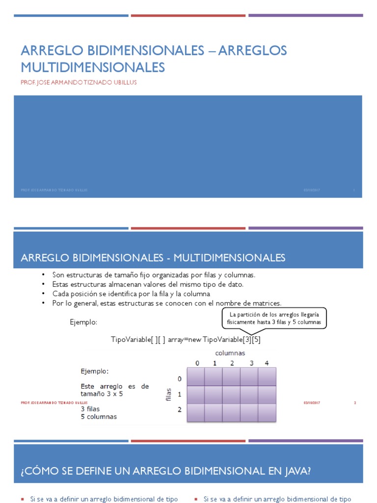 Arreglos Bidimensionales en Java | PDF | Matriz (Matemáticas) | Áreas ...