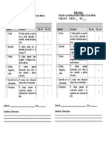 Pauta de Evaluacion