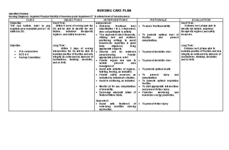 Impaired Physical Mobility