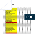 Daftar Nilai Pas k13 Kelas 2a Semester 1