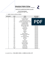 Kabankalan Catholic College: Quality Assurance and Research Office (Quaro) Inventory Report