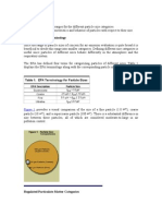 Particle Size Ranges Analysis