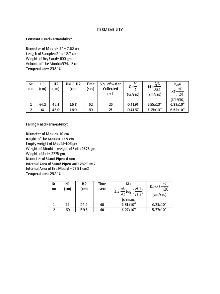 Permeability Testing Methods and Results | PDF