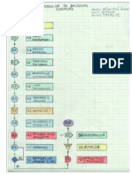 diagrama produccion baldosa cerami.pptx