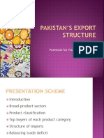 Pakistan Export Structure.ppt