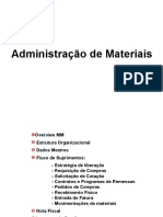 MM-Software-Apostila_completa_todos Os Processos de Compras