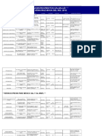 Base de Datos Doctores Veracruz